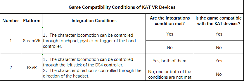 KATVR.com